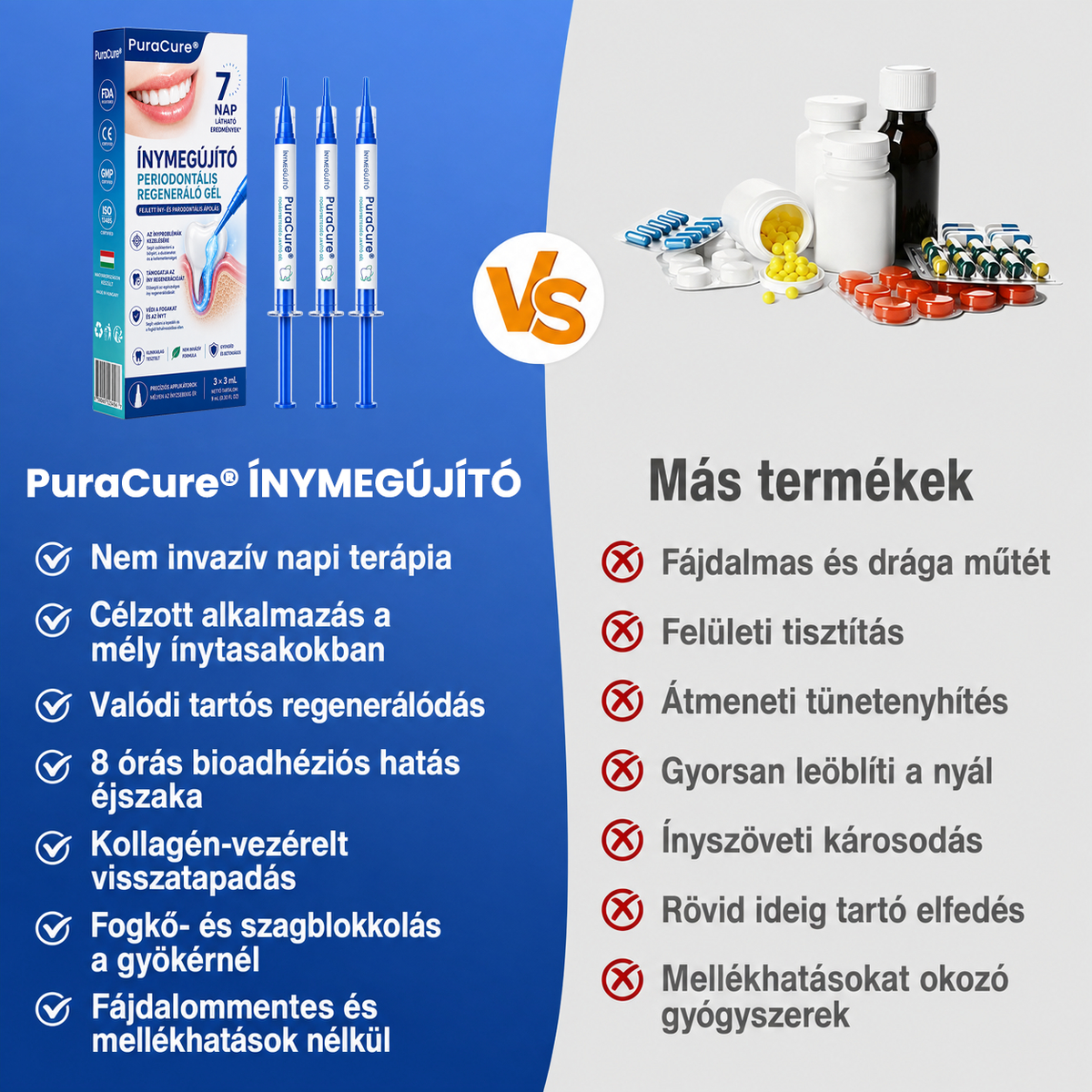 🥇𝑮𝒍𝒊𝒎𝒎𝒆𝒓𝒍𝒚®  ÍNYMEGÚJÍTÓ – Parodontális helyreállító gél
