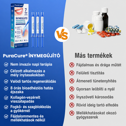 🥇𝑮𝒍𝒊𝒎𝒎𝒆𝒓𝒍𝒚®  ÍNYMEGÚJÍTÓ – Parodontális helyreállító gél