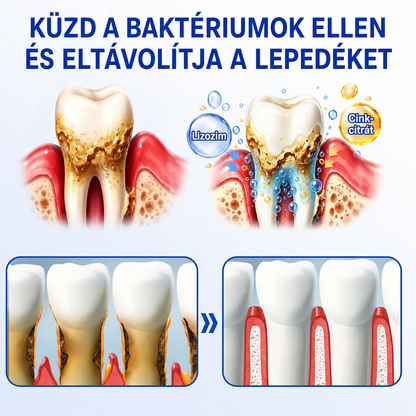 🥇𝑮𝒍𝒊𝒎𝒎𝒆𝒓𝒍𝒚®  ÍNYMEGÚJÍTÓ – Parodontális helyreállító gél