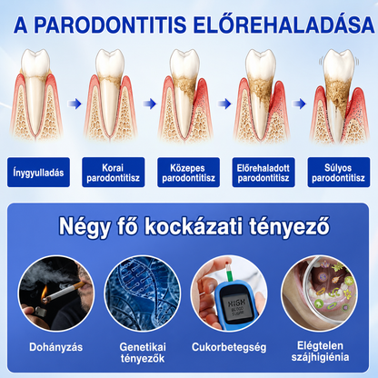 🥇𝑮𝒍𝒊𝒎𝒎𝒆𝒓𝒍𝒚®  ÍNYMEGÚJÍTÓ – Parodontális helyreállító gél